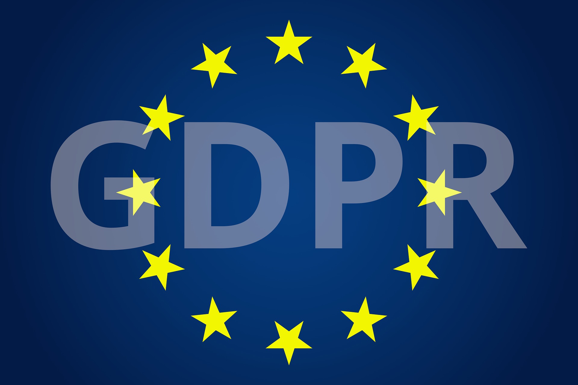 GDPR in EU Business
